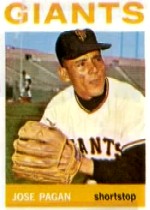 1964 Topps Baseball Cards      123     Jose Pagan